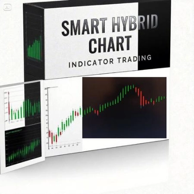 "Smart Hybrid Chart" logo