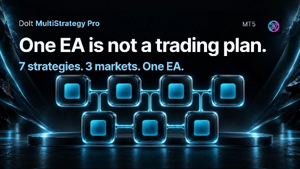 Trading product for DoItMultiStrategyPro cBot Prop Firm Fit Drawdown Guard, image 4