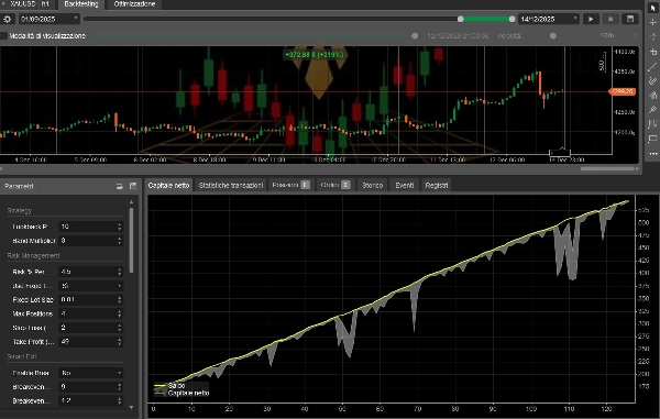 In „Matrix Rubber“ hochgeladenes Bild