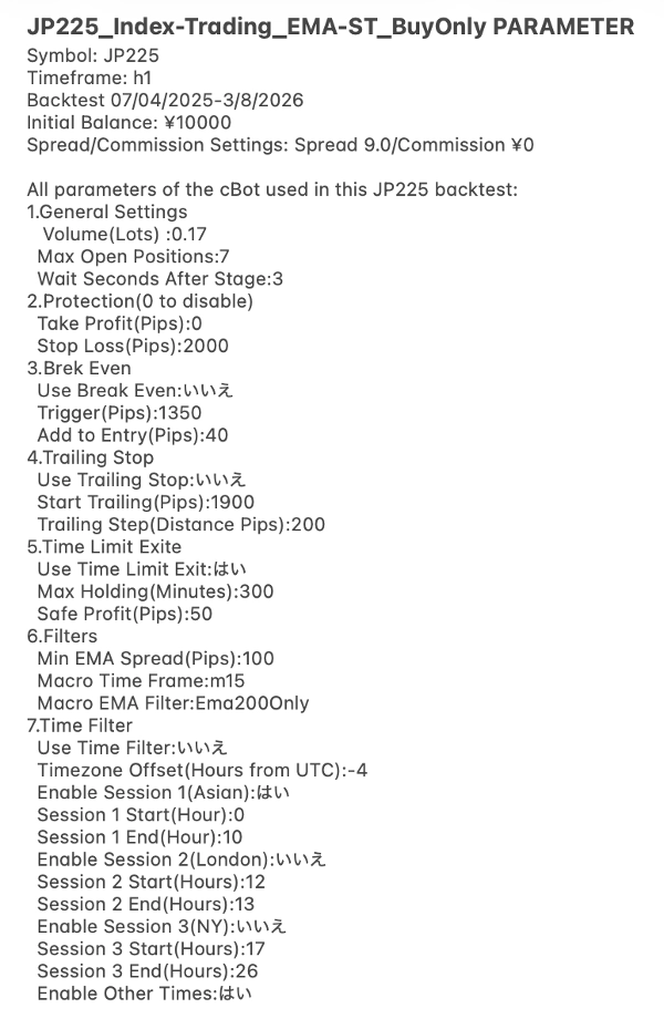 Trading product for Index-Trading_EMA-ST_BuyOnly cBot EMA Trailing Stop, image 2