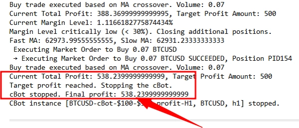 "BTCUSD-100-H1-cBot" uploaded image