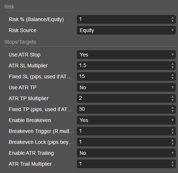 Przesłany obraz „Volatility Sniper Breakout BETA ”