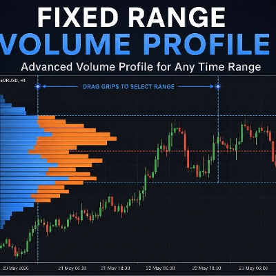 "Fixed Range Volume Profile_V1.0.0" logo
