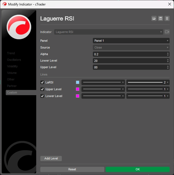 「Laguerre RSI」アップロード画像