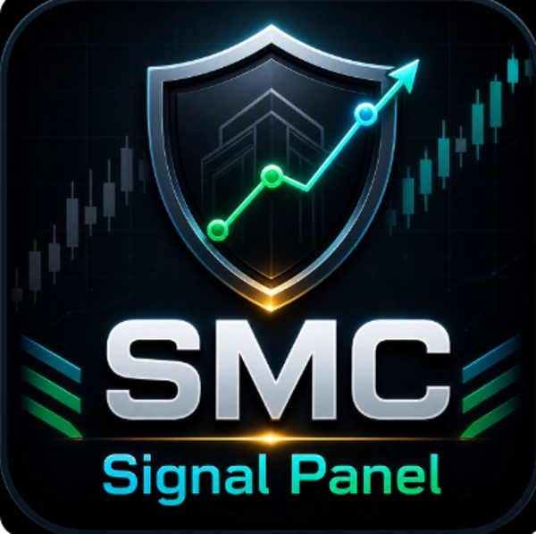 Trading product for SMC_Guardian_Signal_Panel อินดิเคเตอร์ RSI Risk Dashboard, image 2