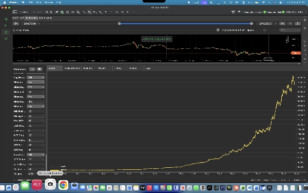 "Quantum_us30pepper" uploaded image