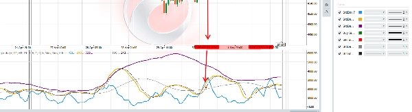 "rolling stdv" uploaded image