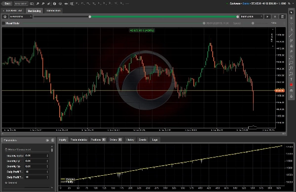 "Gold Scalper V2.1 Demo_noSourceCode" uploaded image