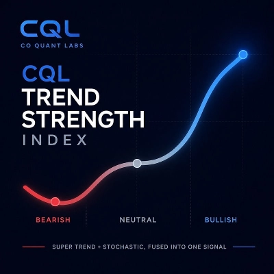 "CQL Trend Strength Index" โลโก้
