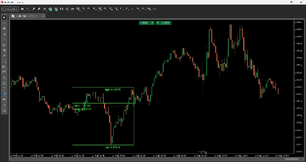 Trading product for LTtradingBox Индикатор Key Levels Support & Resistance, image 4