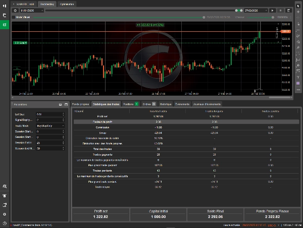"CBOT FTH" uploaded image