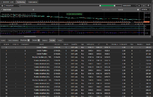 "AI Trading Bot The Ultimate Smart Autopilot" uploaded image