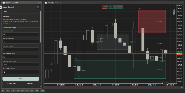 Trading product for Supply Demand Scanner إضافة سطح المكتب Market Scanner, image 3