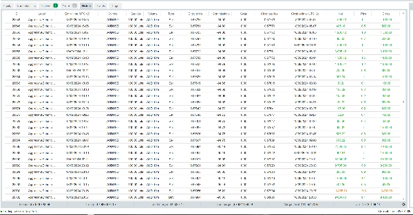 "Premium Scalper 2.0 (Heikin Ash)" uploaded image