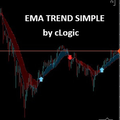 "EMA Trend Simple" logo