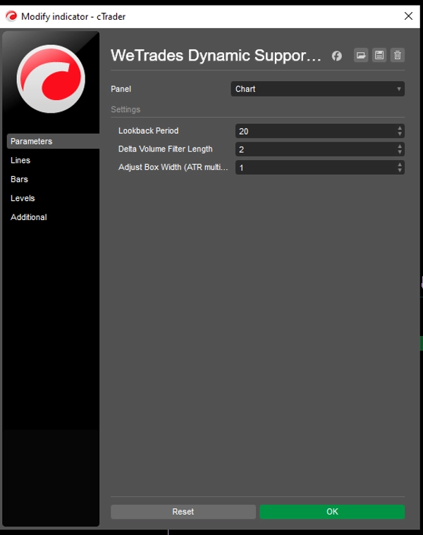 "WeTrades Dynamic Support Resistance" uploaded image
