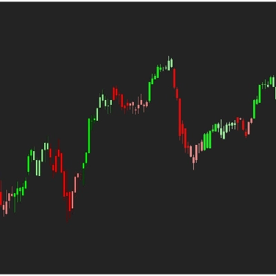 Logo "Delta-RSI Candle Pro"