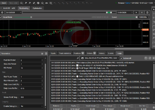 "SAL-04-GOLD-TF-ULTRARISK-PRO" uploaded image