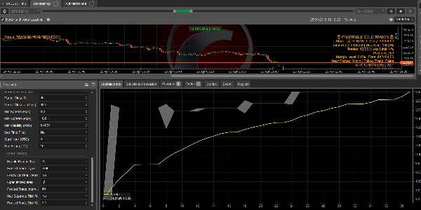 Przesłany obraz „GOLD MultiStrategy Bot”