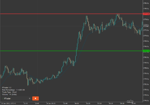 "PTrader" uploaded image