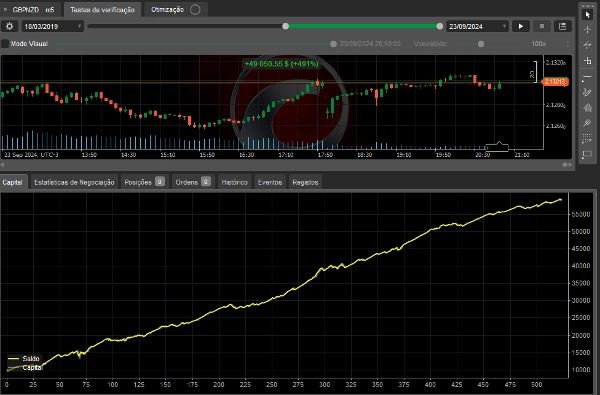 "RAY PRO SCALPER" uploaded image