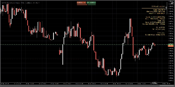 "QX RiskShield" uploaded image