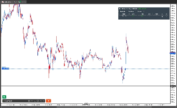 "Order Control Panel" uploaded image