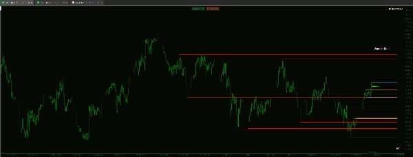 "Frac Support Resistance V1" uploaded image