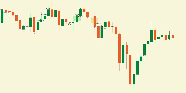 "VMM Signals Trend Pro" uploaded image