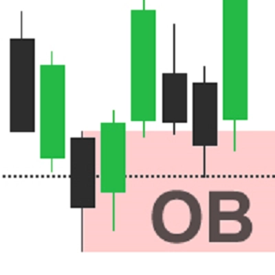 "Orderblock Detector" logo