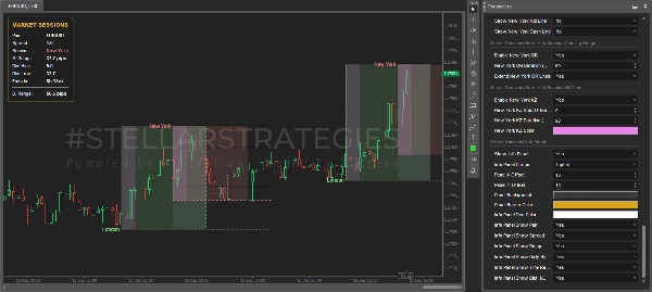 "[Stellar Strategies] Market Session Ultimate" uploaded image