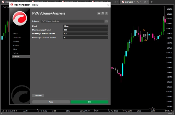 Ảnh "PVA Volume+Analysis_noSourceCode" được tải lên