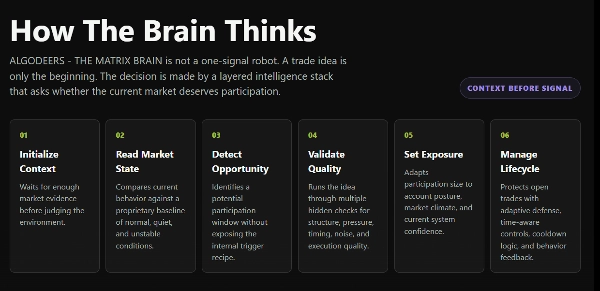 "ALGODEERS MATRIX BRAIN V5_7 NASDAQ" uploaded image