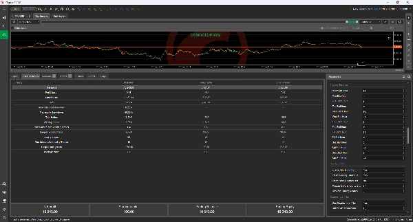 Trading product for EMA Pullback Fibo Pro cBot Fibonacci Forex, image 11