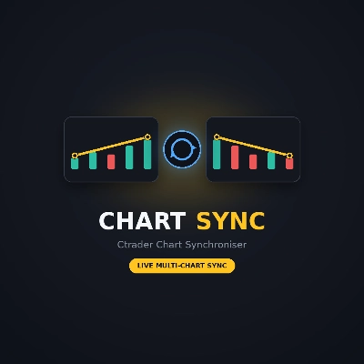Trading product for Ctrader Chart Synchroniser.cs Indicator Fibonacci Key Levels, image 1