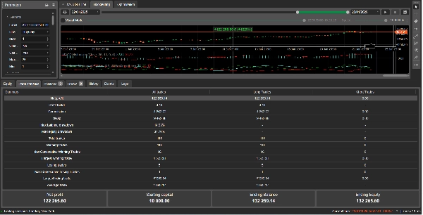 "SUPERTREND PRO" uploaded image