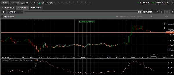 Przesłany obraz „StrategieForexGaby2025_UPDATE_v5312_withSourceCode”