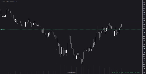 "MM-Symbol Info (free)" 업로드된 이미지