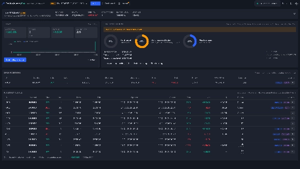 Trading product for TraderJourneyPro 데스크톱 플러그인 Trade Journal Trade Statistics, image 8