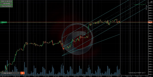 Image mise en ligne de "Trading Assistant v1.3.4"