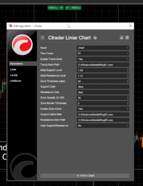 "Ctrader Liniar Chart" uploaded image