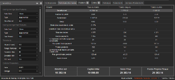 Imagen cargada de "Harmonic Oscillator Bot"