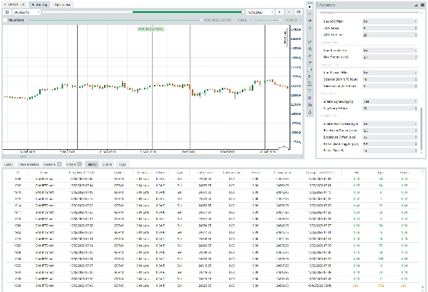 Przesłany obraz „HFT WIZARD”