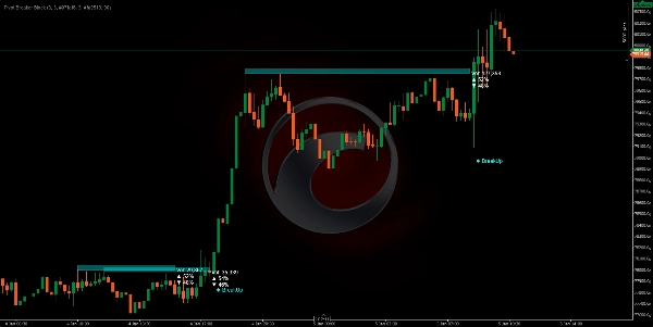 "Pivot Breaker Block" uploaded image