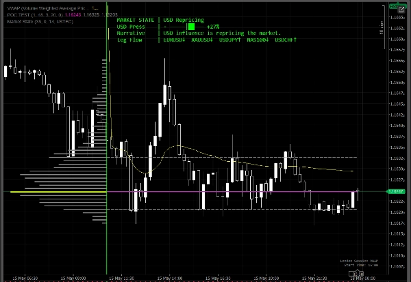 "Market State Engine" uploaded image