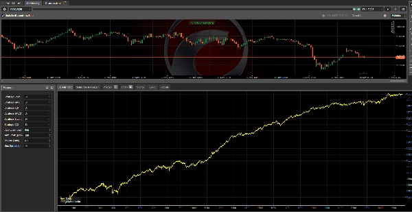 Trading product for BEST PRO XAUUSD DEMO cBot RSI ECN-friendly, image 10