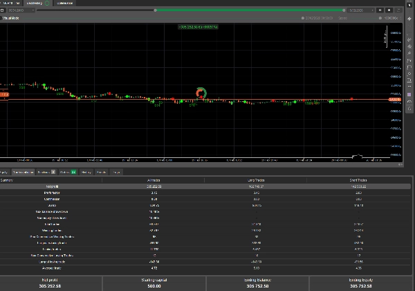 "NDX 6MINUTE PROFIT MACHINE" uploaded image