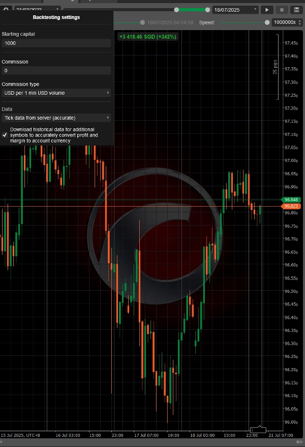 "DreamProfit_FX" yüklenen resmi