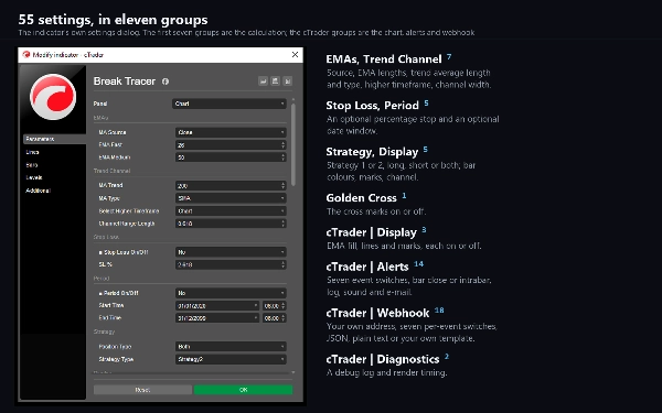 Trading product for Break Tracer Indicator EMA SMA, image 6