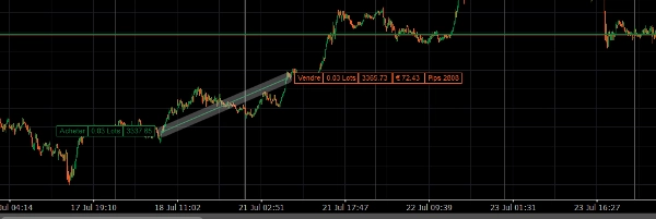 "Ultra-perf-XAUUSD 2.0.6" uploaded image